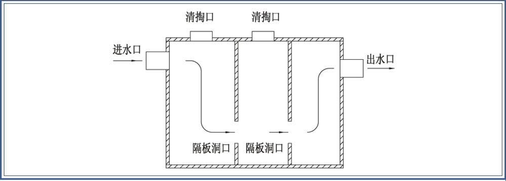 䓻S؂وD